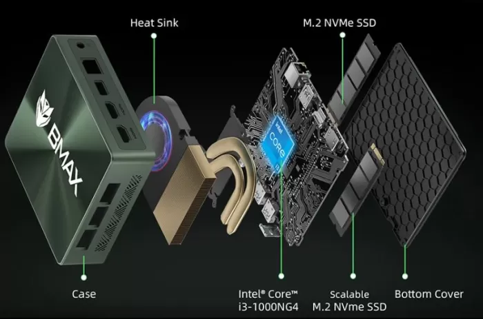 BMax B6 Plus Interior