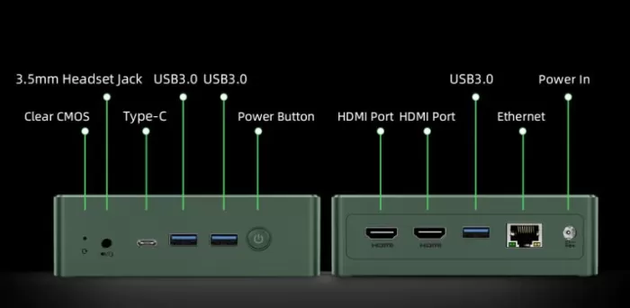 BMAX B6 Mini PC Ports