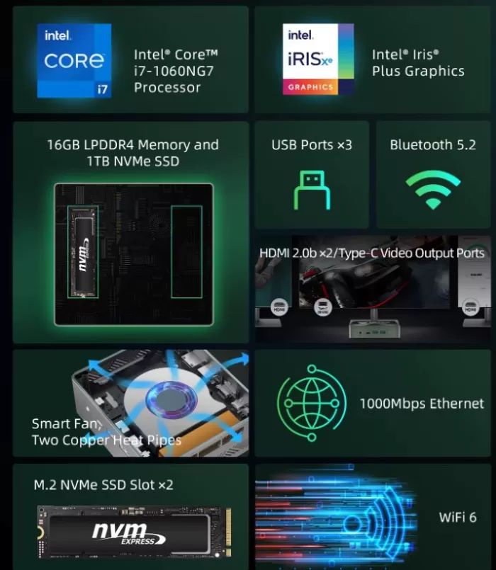 BMAX B6 Power Specifications