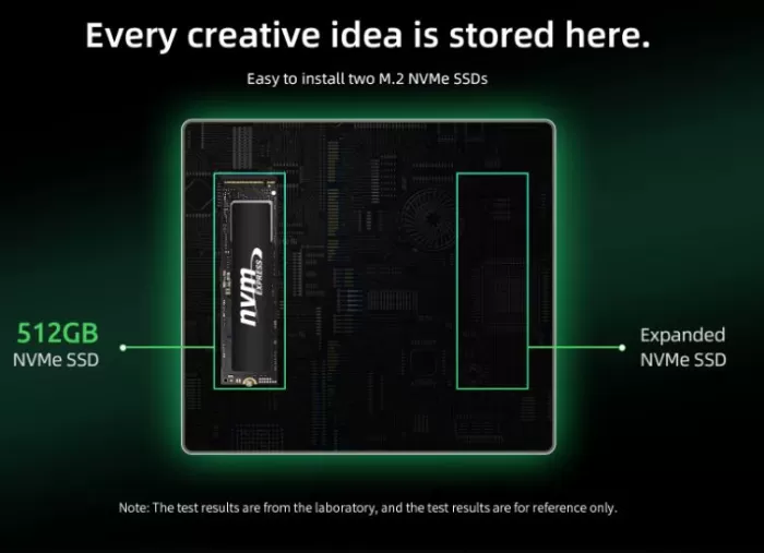 BMAX B6 Mini PC Storage Expansion