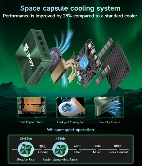 Consumo Energético y Temperatura del mini PC Bmax B6 Turbo