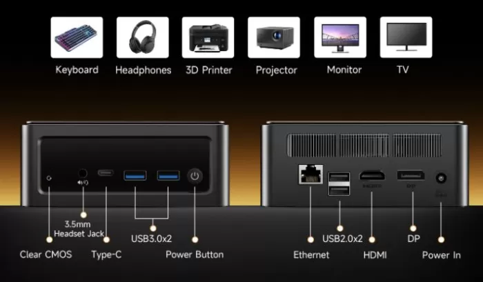 Connections and Ports of the Bmax B8A Pro Mini PC