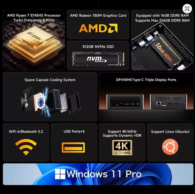 Bmax B8A Pro Specifications AMD Ryzen 7 8745HS Processor