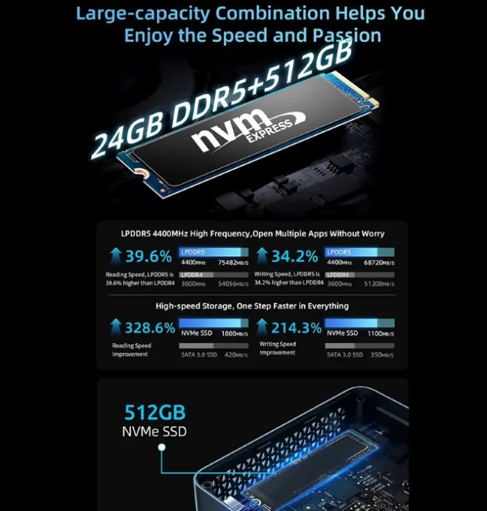 Disco rígido e memória RAM Bmax B9