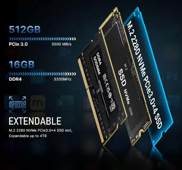 Bosgame E5 Mini PC Upgrades