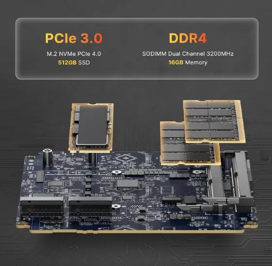 Expansion and Upgrades, inside the BOSGAME P4 Plus mini PC