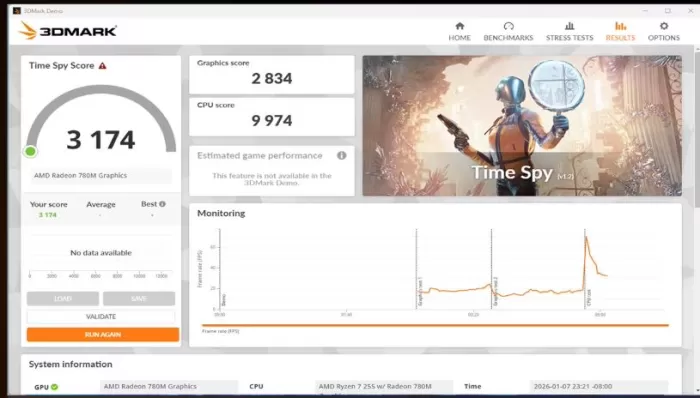 3DMark tests of the Chatrey AN3P