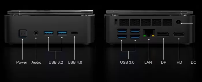 Connections and Ports of the Chatreey AN3P H255 Mini PC