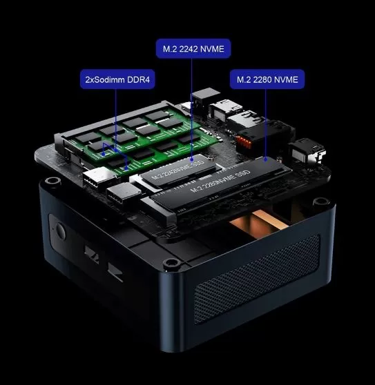 Por dentro do mini PC Chatreey AN2P