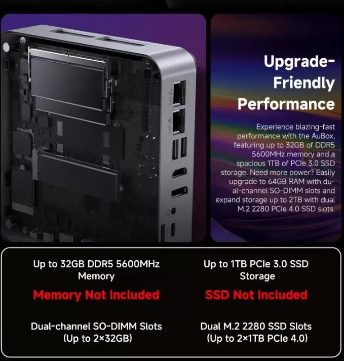 Ampliación y Upgrades