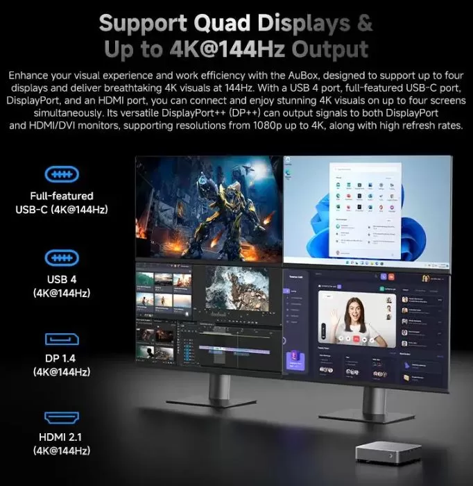 Pantalla y Multimedia CHUWI AuBox Mini PC