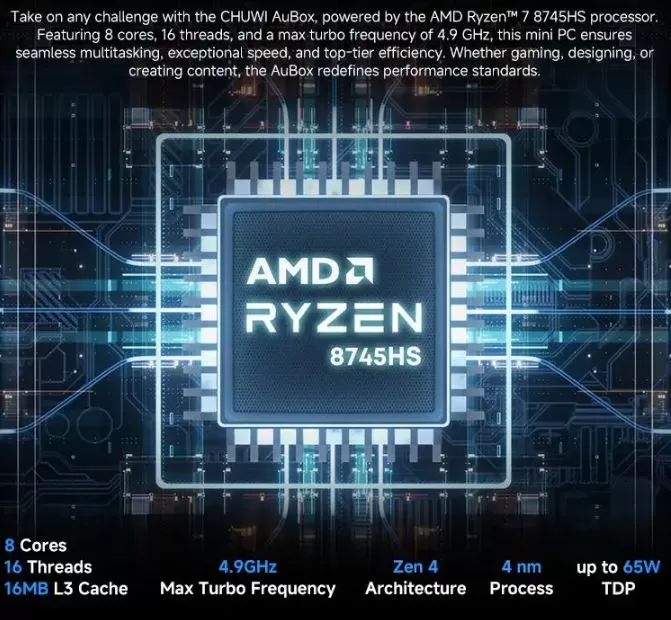 Rendimiento AMD Ryzen 7