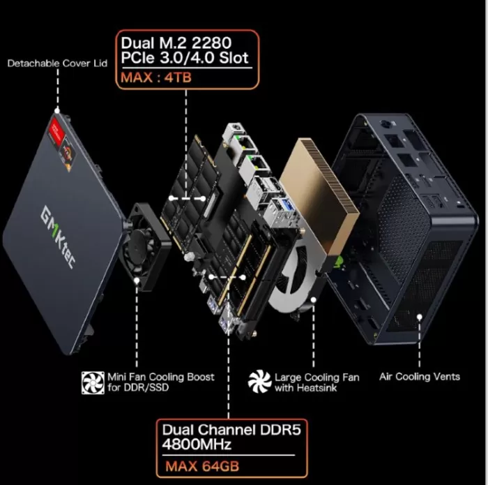 Design and Construction GMTec M6