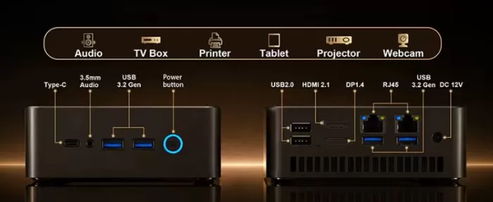 Connections and Ports of the Ervpes E1Power Mini PC