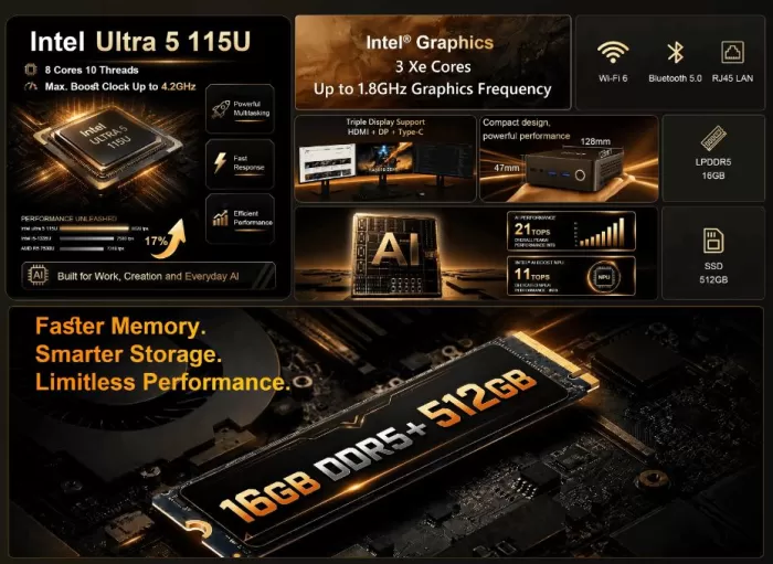 Ervpes E1Power mini PC Specifications