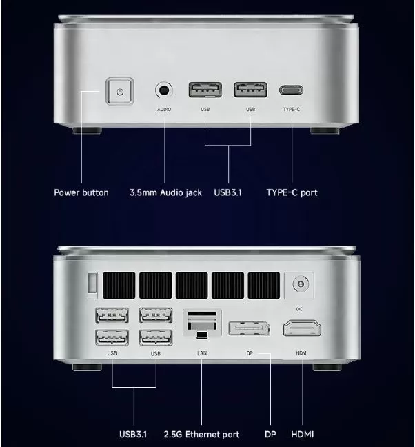 Connections and Ports