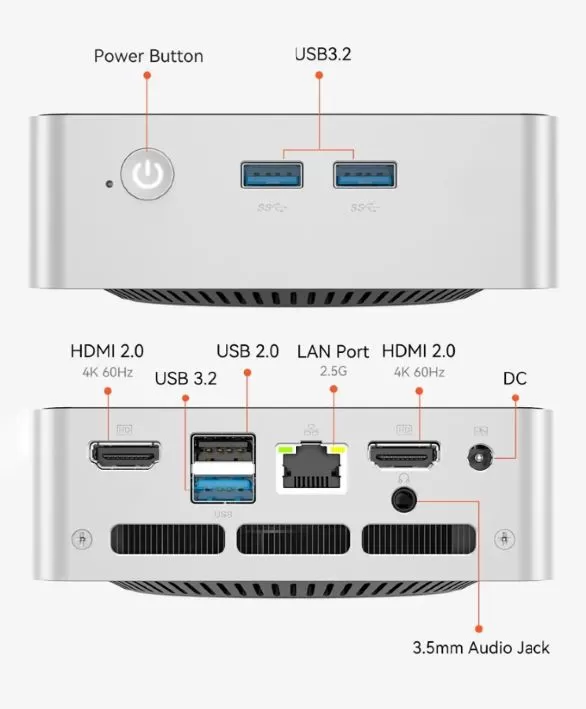 Connettività del mini PC ERVPES M1