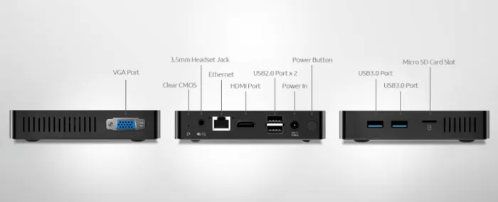 Anschlüsse und Ports