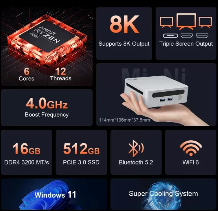 Nikear N4 技術仕様