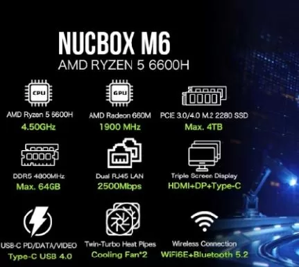 Nucbox M6 Specifications