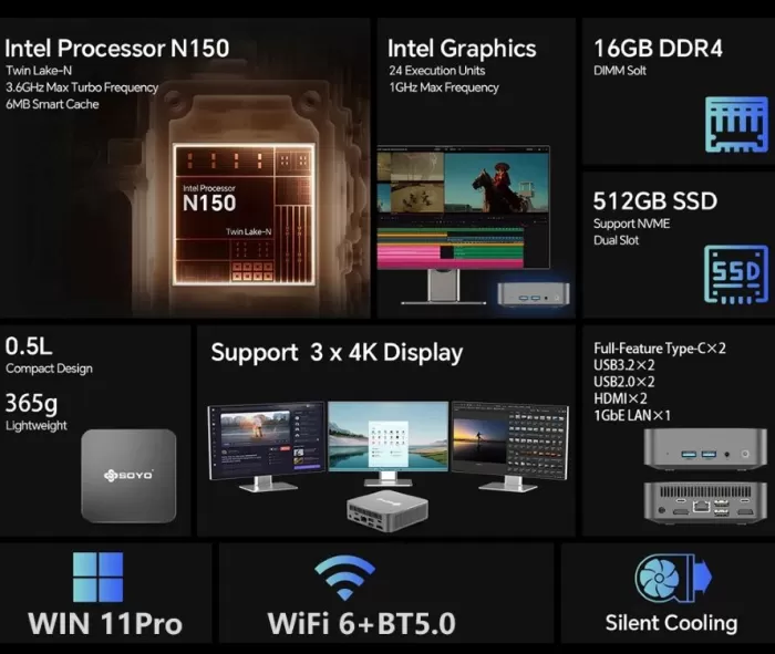 Key technical specifications
