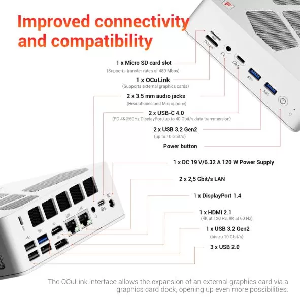 Firebat A8 Connectivity and Extras