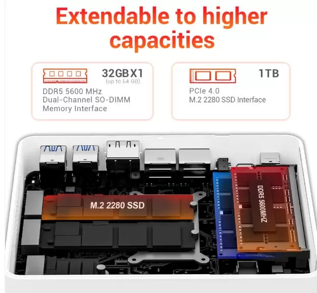 RAM and SSD upgrades and upgrades