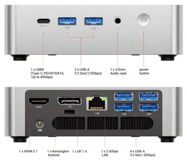 Connections and Ports of the Firebat F1 Mini PC