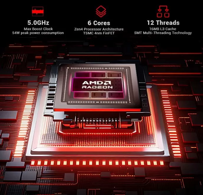 Firebat F1迷你电脑处理器