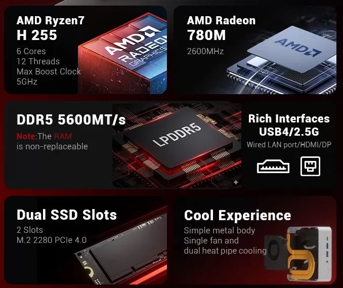 Firebat F1 P Specifications