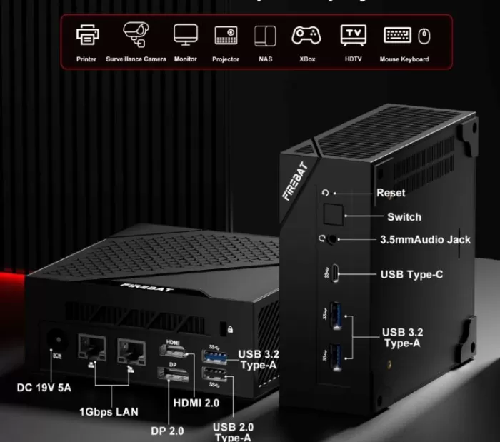 Firebat mini PC AM02 Conecciones