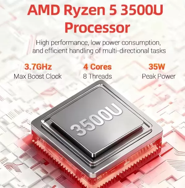 FIREBAT R2 Mini PC Performance and Software