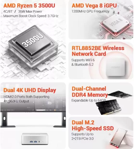 FIREBAT R2 Review Technical Specifications