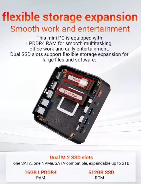 Améliorations et extensions pour mini PC - Mises à niveau de la RAM et du SSD