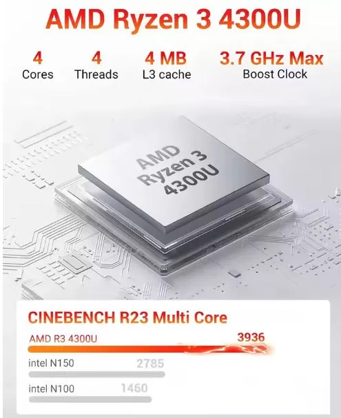Performances et logiciels du processeur AMD Ryzen 3 4300U
