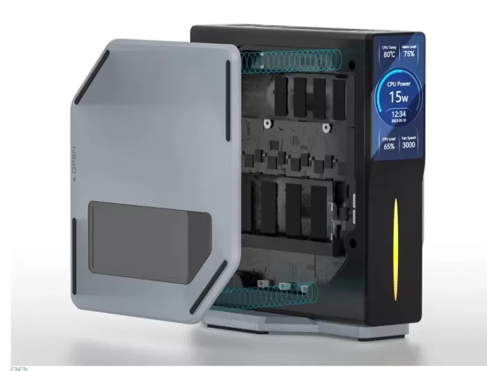 Mini PC Interior, Case Removal, Expansion and Upgrades