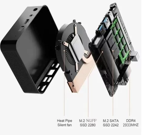 FUCHU Mini PC Expansion and Upgrades