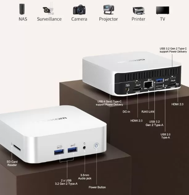 Geekom A7 Connections and Ports