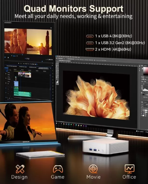Mini PC Display and Multimedia