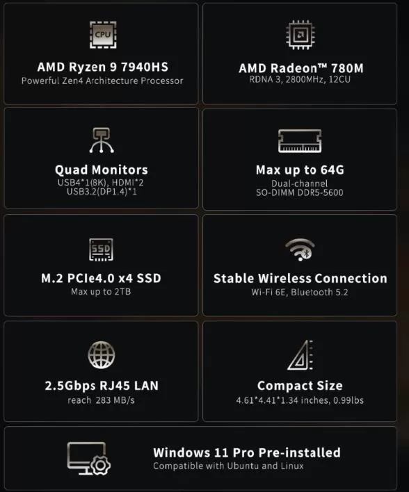Geekom A7 Mini PC Specifications