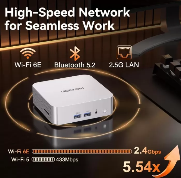 Speed Network, WiFi 6E, LAN, Bluetooth 5.2