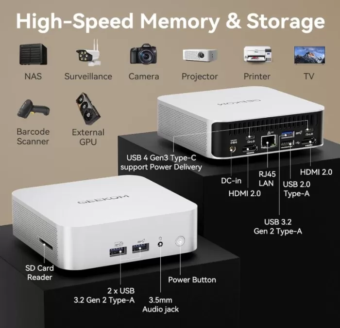 Connectivity and Extras, Ports Geekom A7
