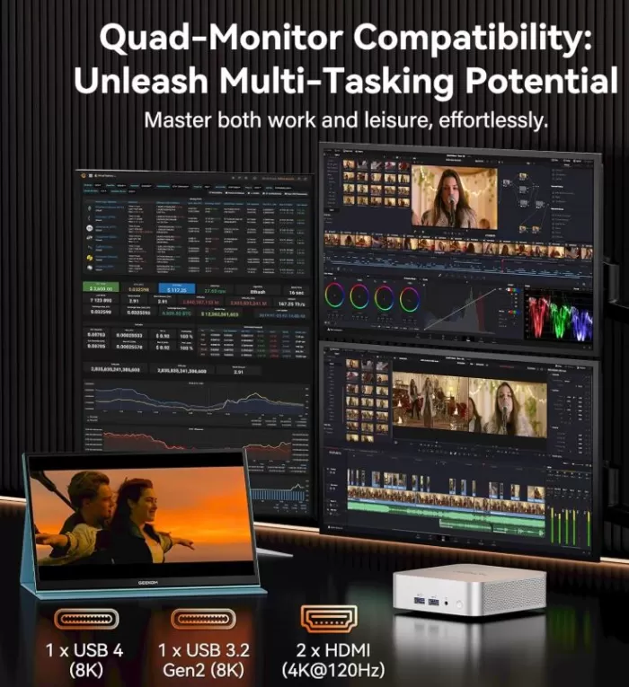 Screen and Monitor