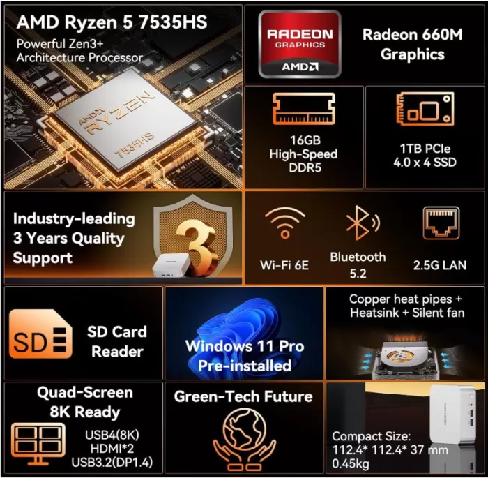 Key Technical Specifications Geekom A7
