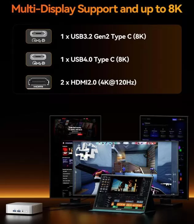 Display and multimedia - Available ports on the GEEKOM A8 mini PC