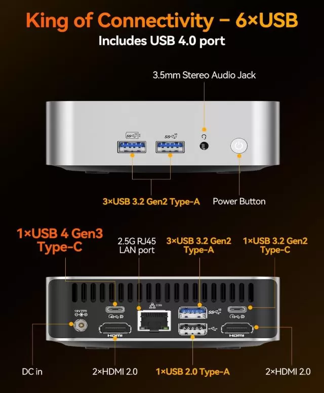 Connectivity and extras of the GEEKOM A8 mini PC