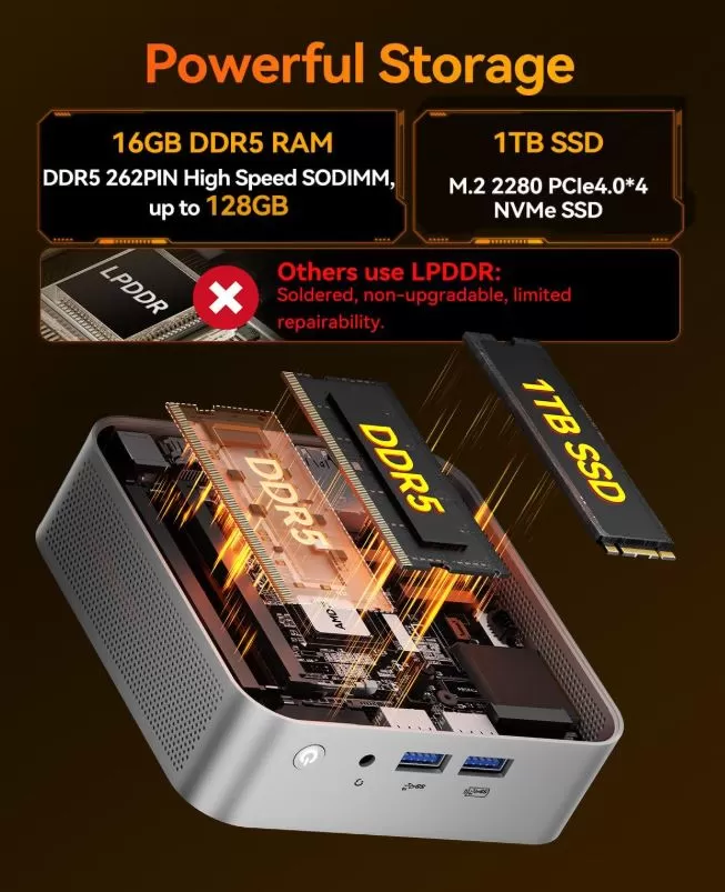 GEEKOM A8 ミニPC Ryzen 7 8745HS 32GB/1TB GEEKOM A8 Mini PC Review with AMD Ryzen 7 8745HS