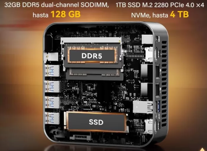 Rendimiento RAM y SSD