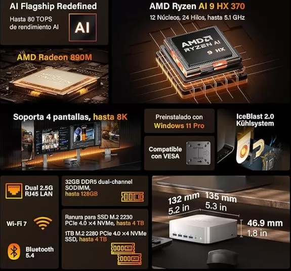 Geekom A9 Max Especificaciones