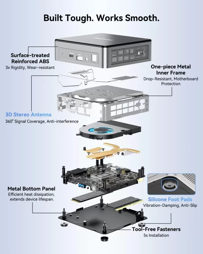 Geekom Interior mini PC